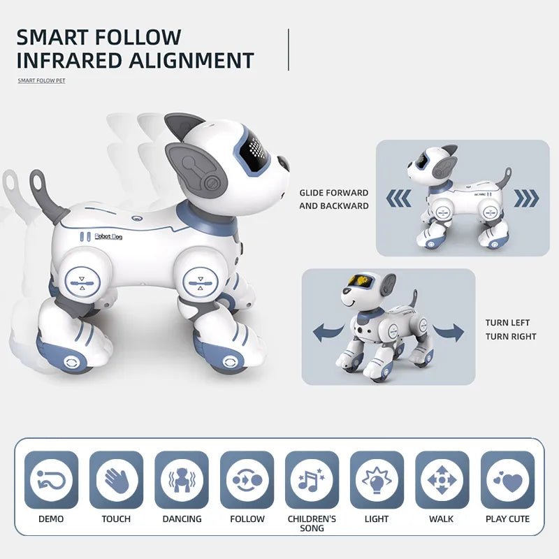 Toy robot dog with control features and demo options on a white background