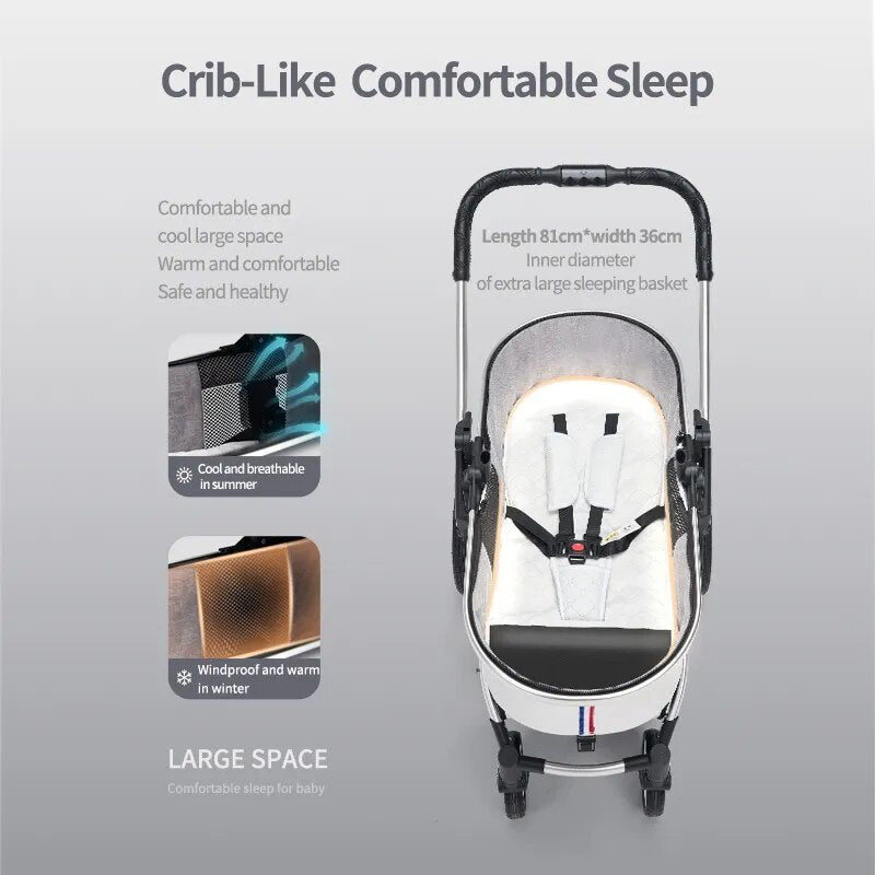 Baby stroller with features highlighted
