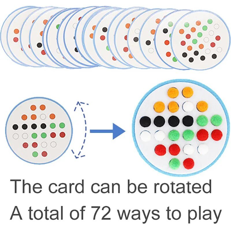 Set of circular cards with colored dots and text indicating rotation and play possibilities.