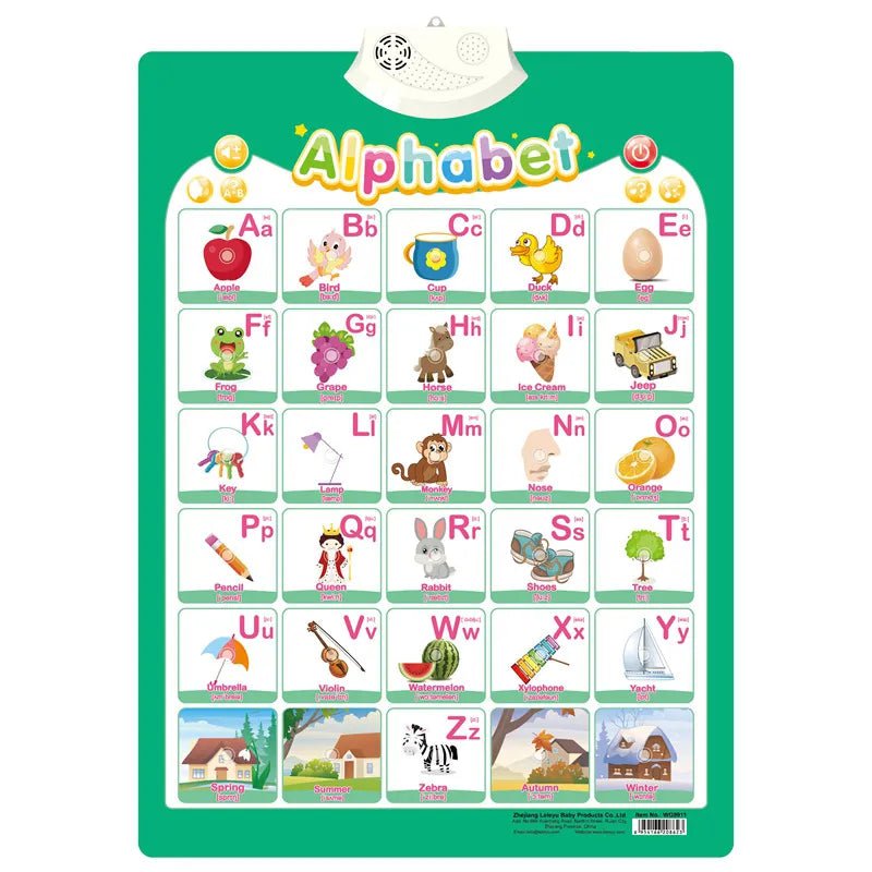Alphabet chart with colorful letters and illustrations on a green background