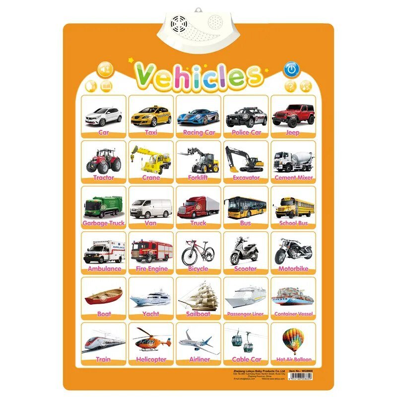 Chart with images and names of various vehicles on an orange background