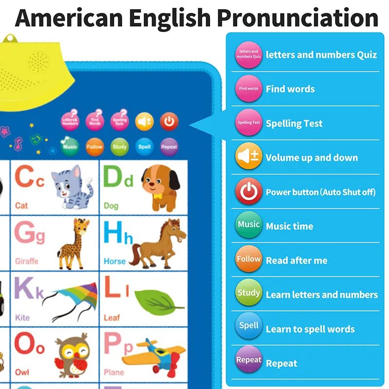 Educational interface for American English pronunciation with an alphabet chart and navigation options.