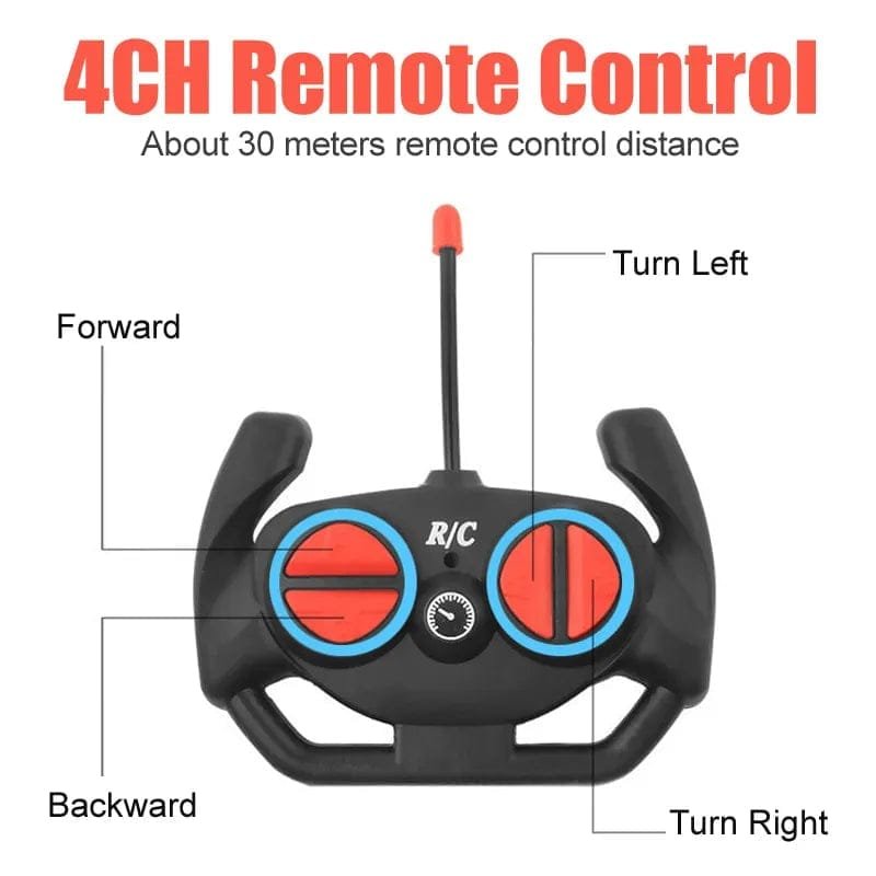 4CH Remote Control with directional labels and remote control distance text
