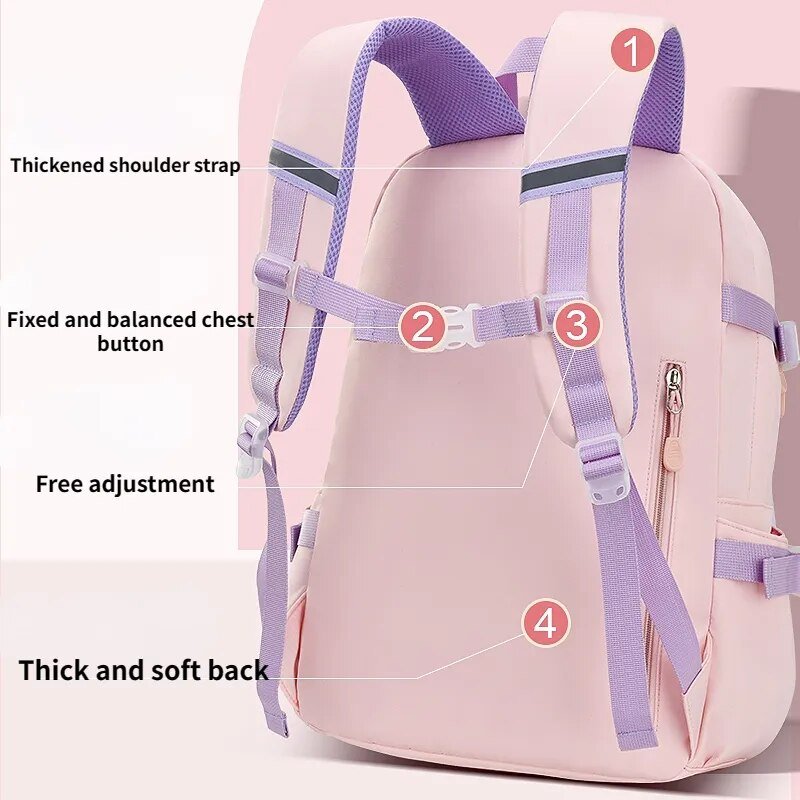 Pink backpack with purple straps and features labeled