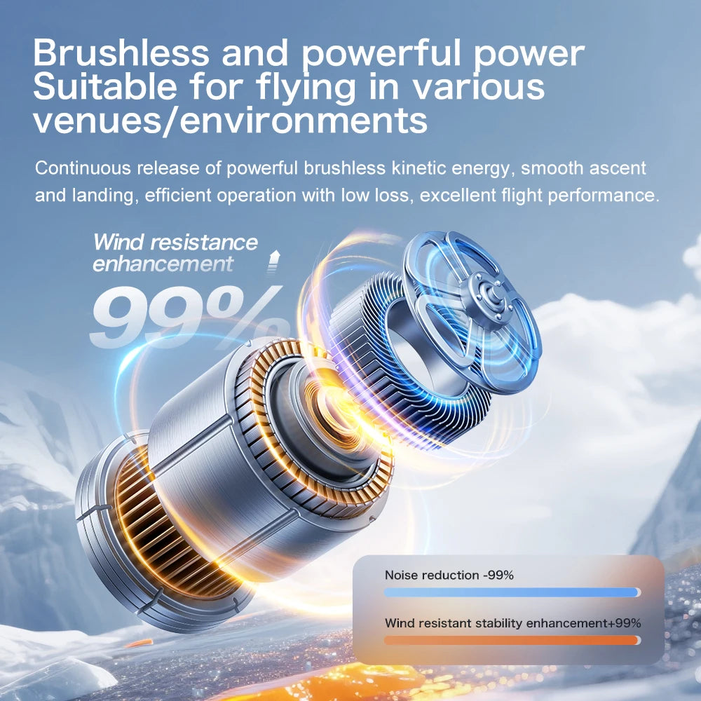 Brushless motor with text highlighting its features against a mountainous background