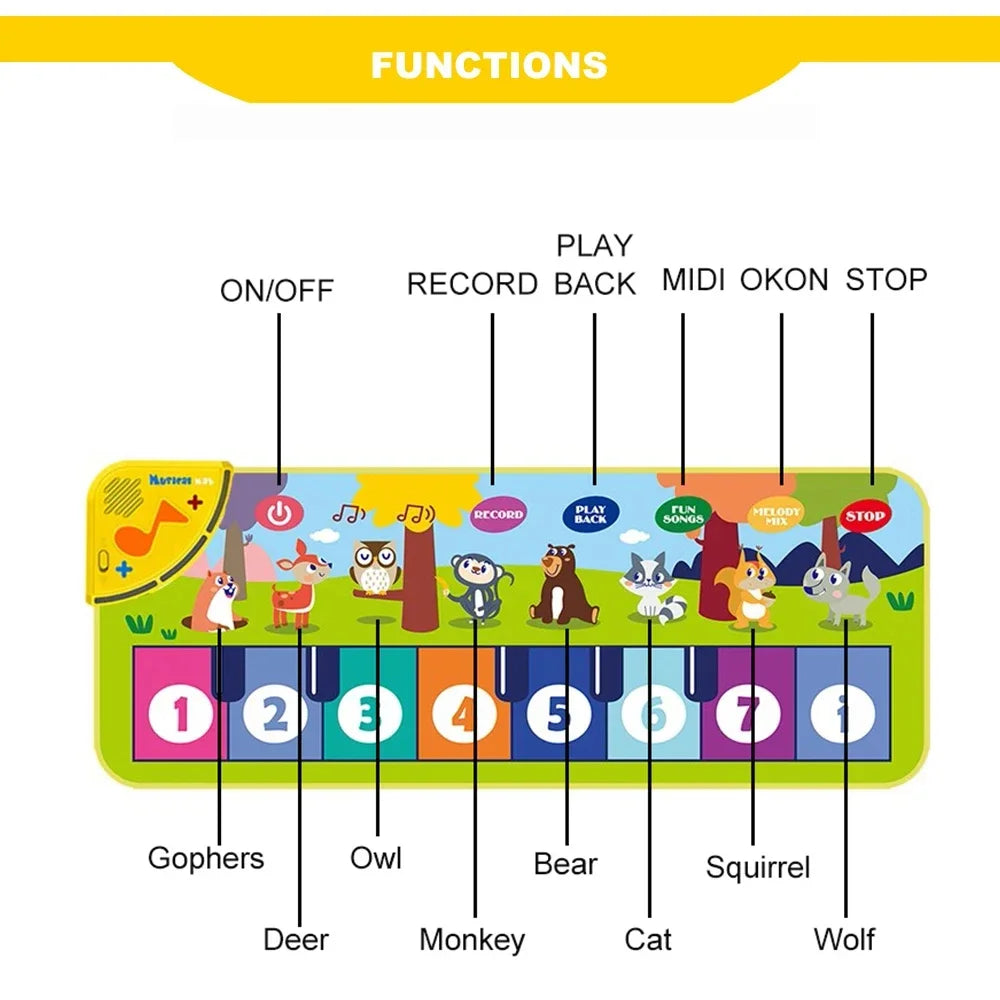 Children's toy piano with animal illustrations and labeled functions on a white background