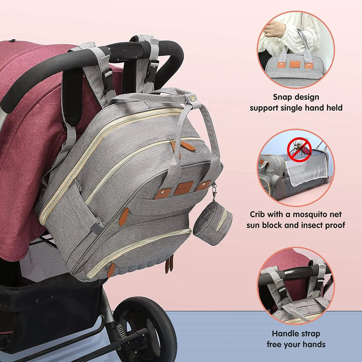 Gray backpack with stroller attachment and features highlighted on a pink background