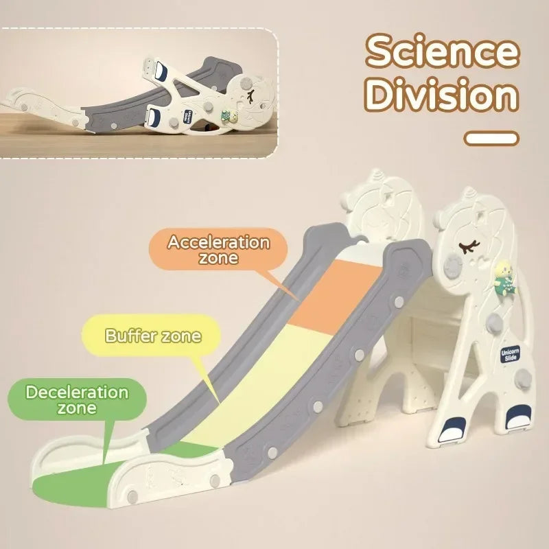 Children's slide with labeled zones.