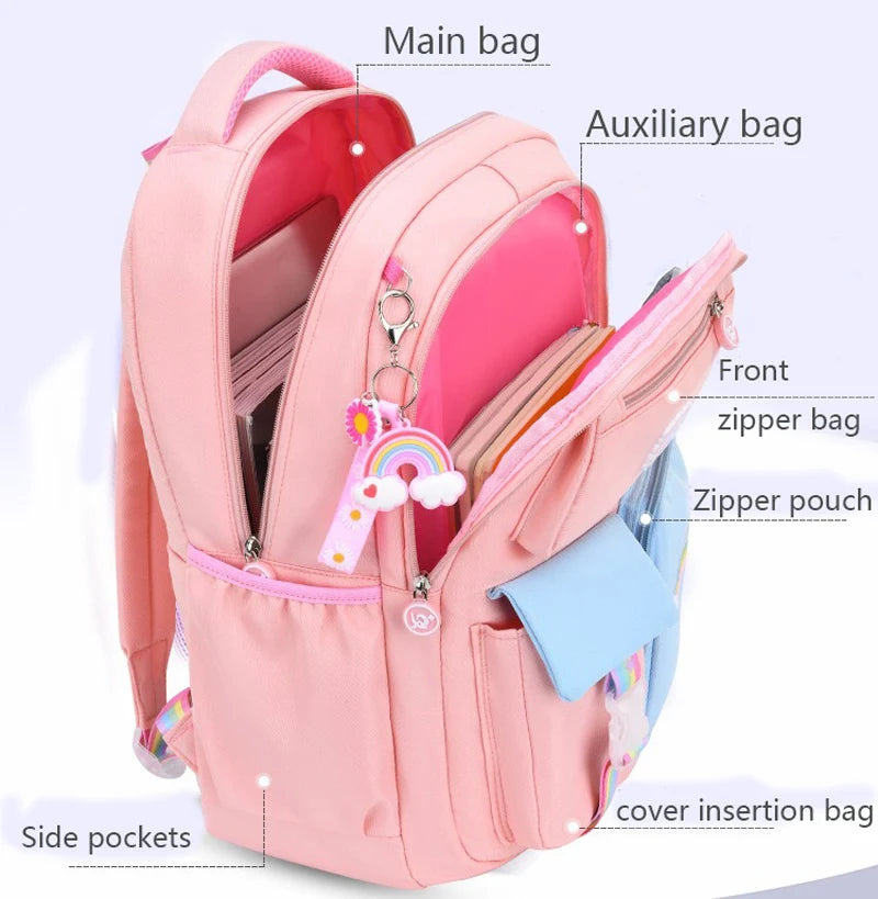 Pink backpack with labeled compartments.