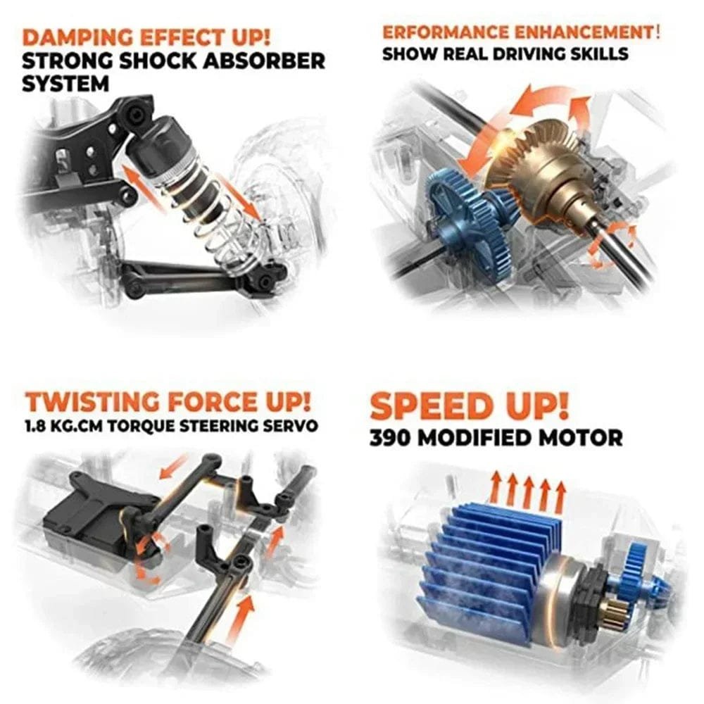 Mechanical components with text highlighting features like damping effect, shock absorber system, and speed enhancement.