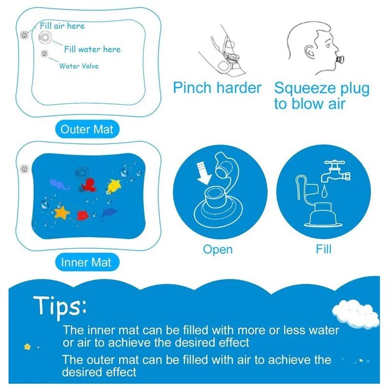 Instructions for using a water blower with illustrations and text on a blue background
