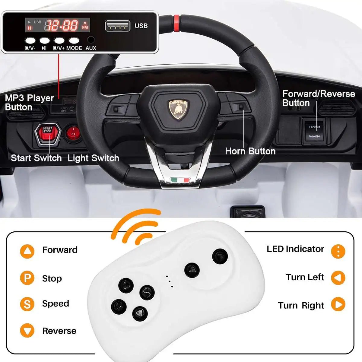 Steering wheel and remote control of a toy car with labeled buttons and features.
