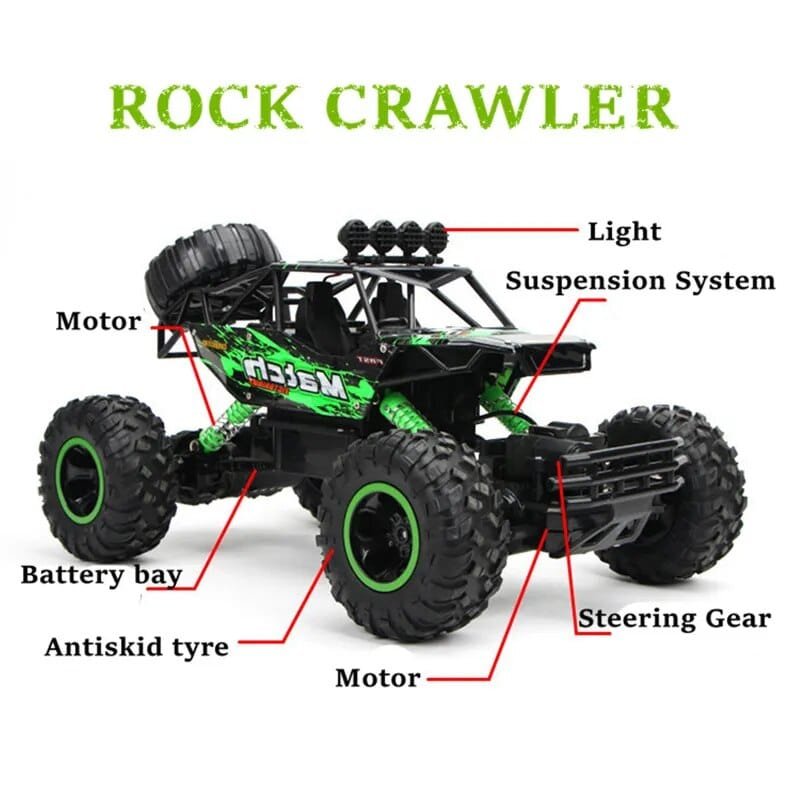 Toy truck labeled with parts.