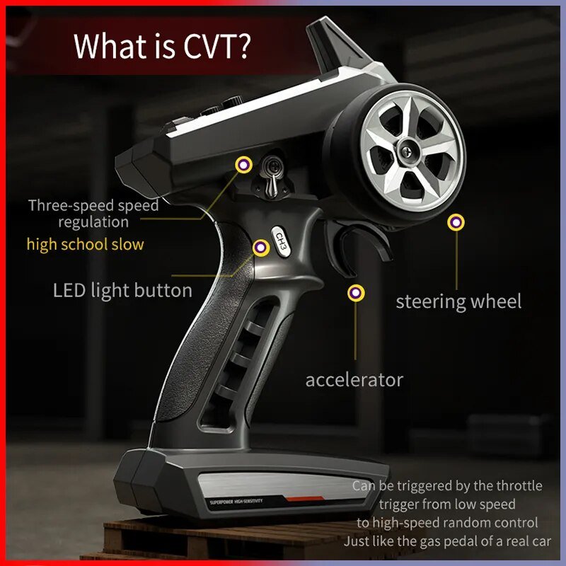 Remote control with labeled parts and text explaining CVT system.