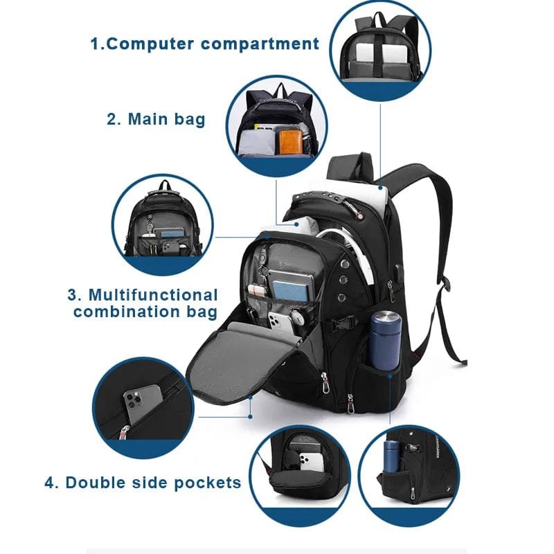 Waterproof 17 Inch Laptop Backpack compartment layout for organising laptops, chargers, and documents for work.