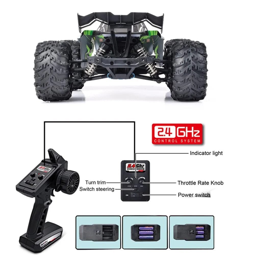 2.4GHz control system overview for the RC monster truck, helping kids drive confidently at high speed outdoors.