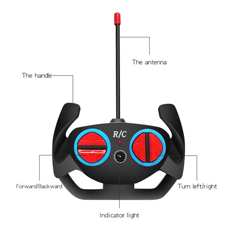 Labelled 2.4G remote controller guide for the LED High-Speed RC Car showing steering and stunt controls for easy driving.