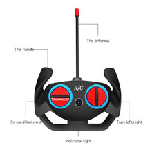 Labelled 2.4G remote controller guide for the LED High-Speed RC Car showing steering and stunt controls for easy driving.