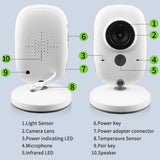 Wireless Video Color Baby Monitor High Resolution Security Camera image 4