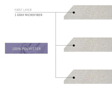Close-up of the 3-layer gray microfiber fabric on the Elinfant diaper insert used for absorbent cloth nappy changes.