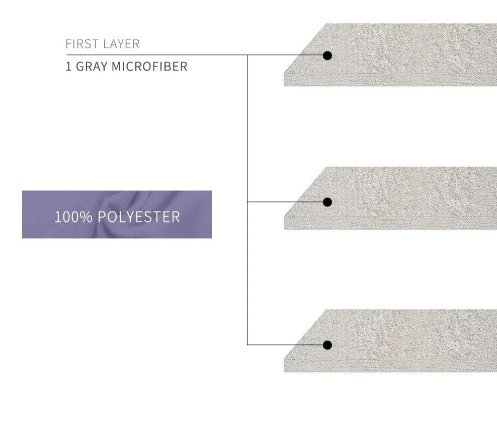 Close-up of the 3-layer gray microfiber fabric on the Elinfant diaper insert used for absorbent cloth nappy changes.