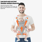 Portable Ergonomic Baby Carrier: Front and Back Holder image 2