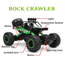 Labelled parts diagram of the 4WD RC off-road truck with LED lights to help kids learn the model before play.