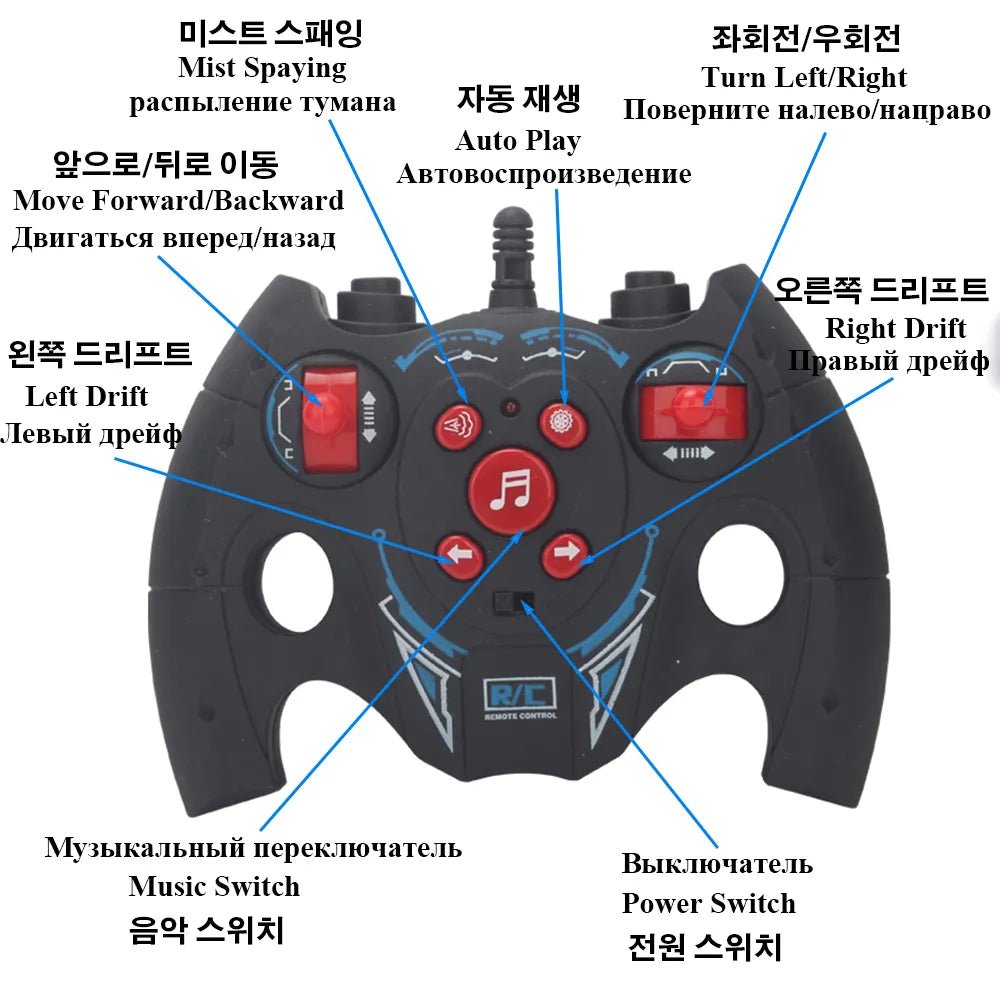 4WD Rock Crawler Drift RC Car remote control with labelled buttons for easy 2.4Ghz operation.