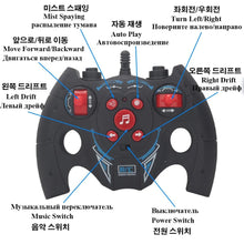 4WD Rock Crawler Drift RC Car remote control with labelled buttons for easy 2.4Ghz operation.