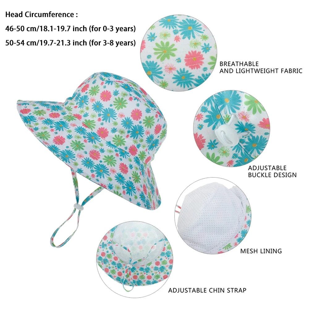 Floral patterned sun hat with features highlighted on a white background