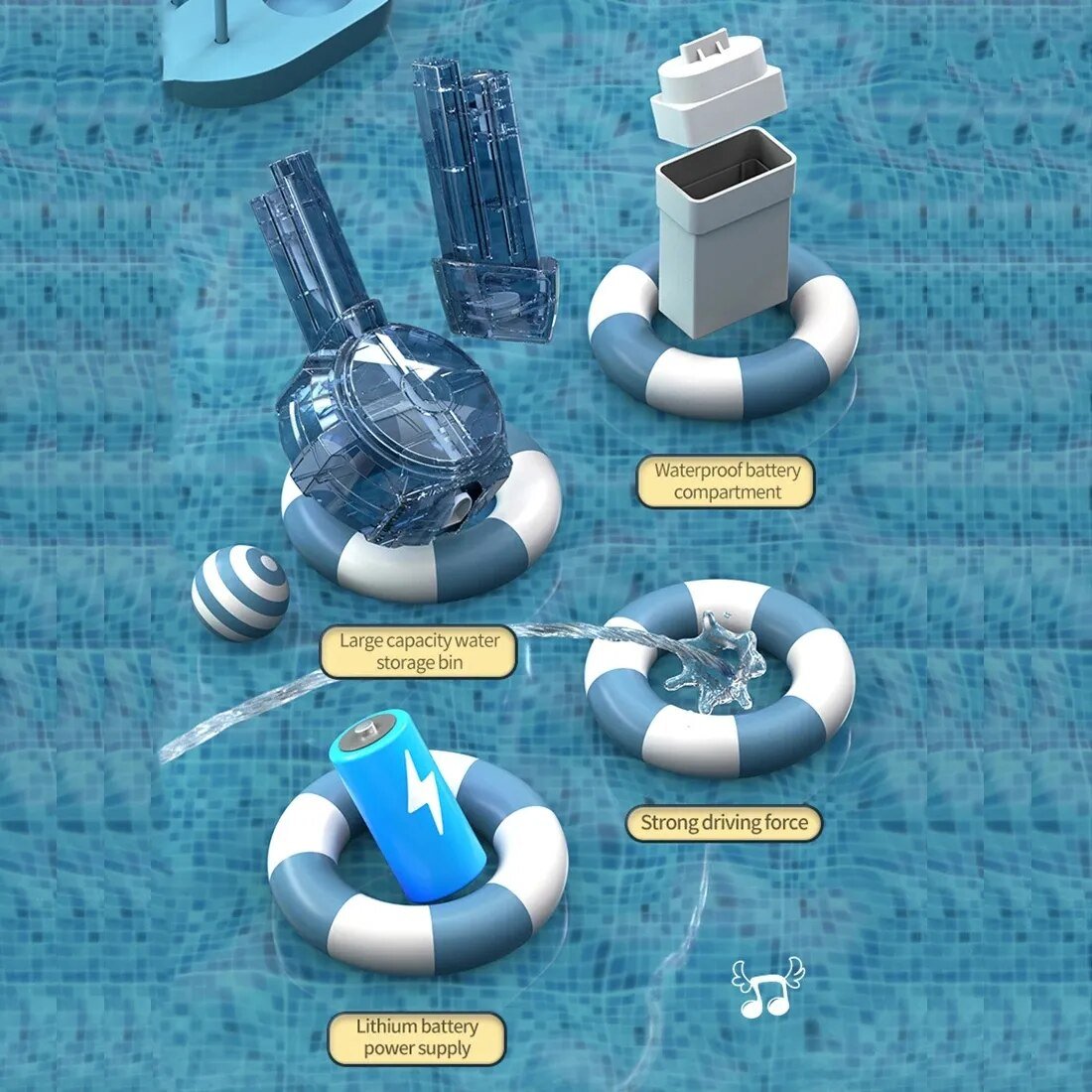 Illustration of a pool cleaning device with labeled components on a pool background