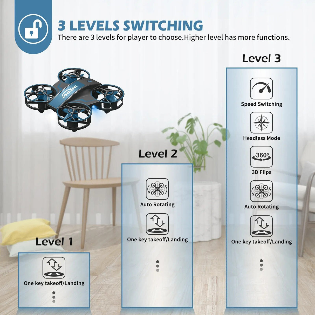 Mini I06 RC Drone Toy for Kids - Indoor Quadcopter for Beginners image 3