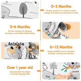 Baby educational mat with developmental stages and features displayed.