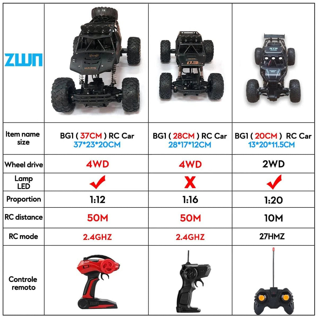 Comparison chart of ZWN RC cars with different specifications.