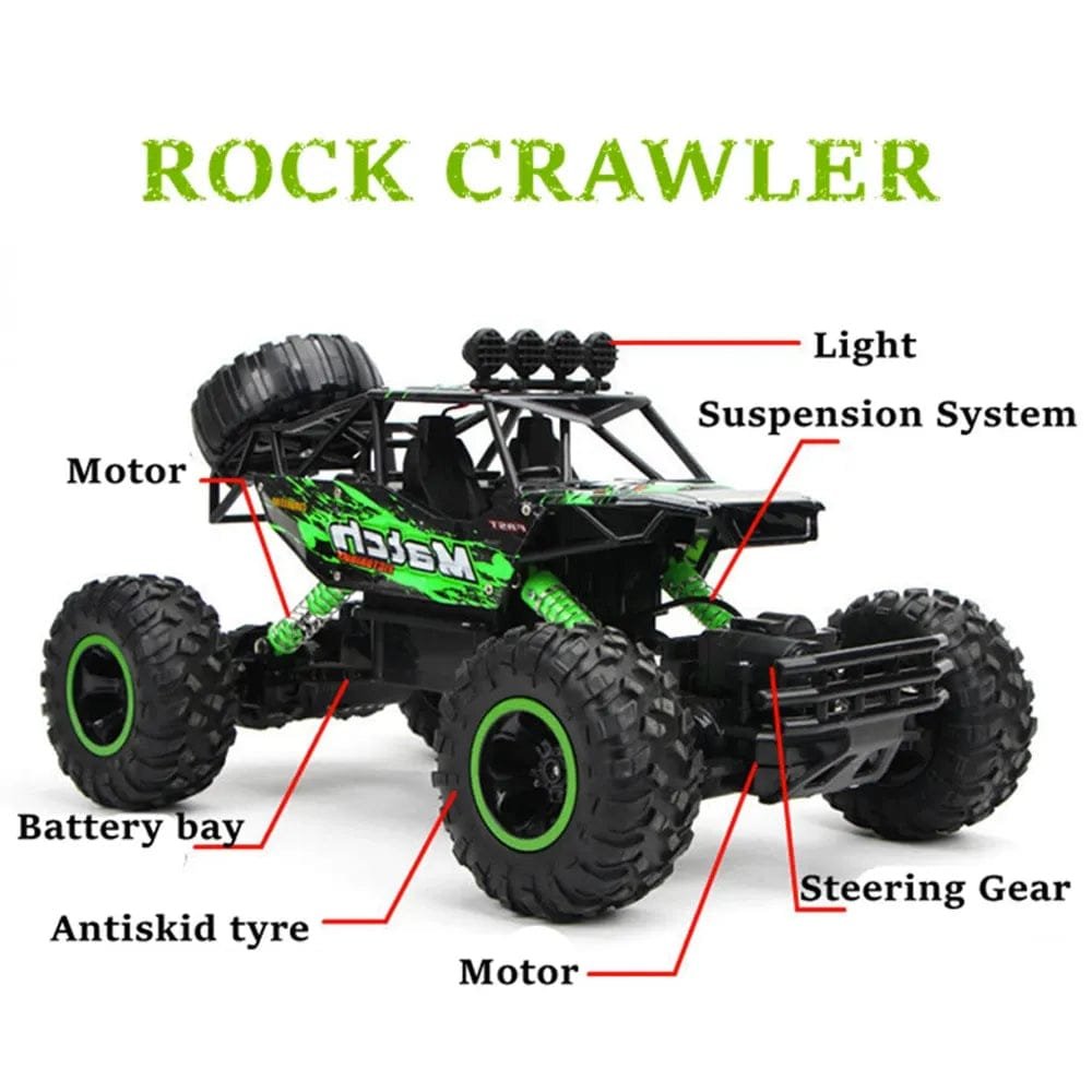 Toy truck labeled with parts 