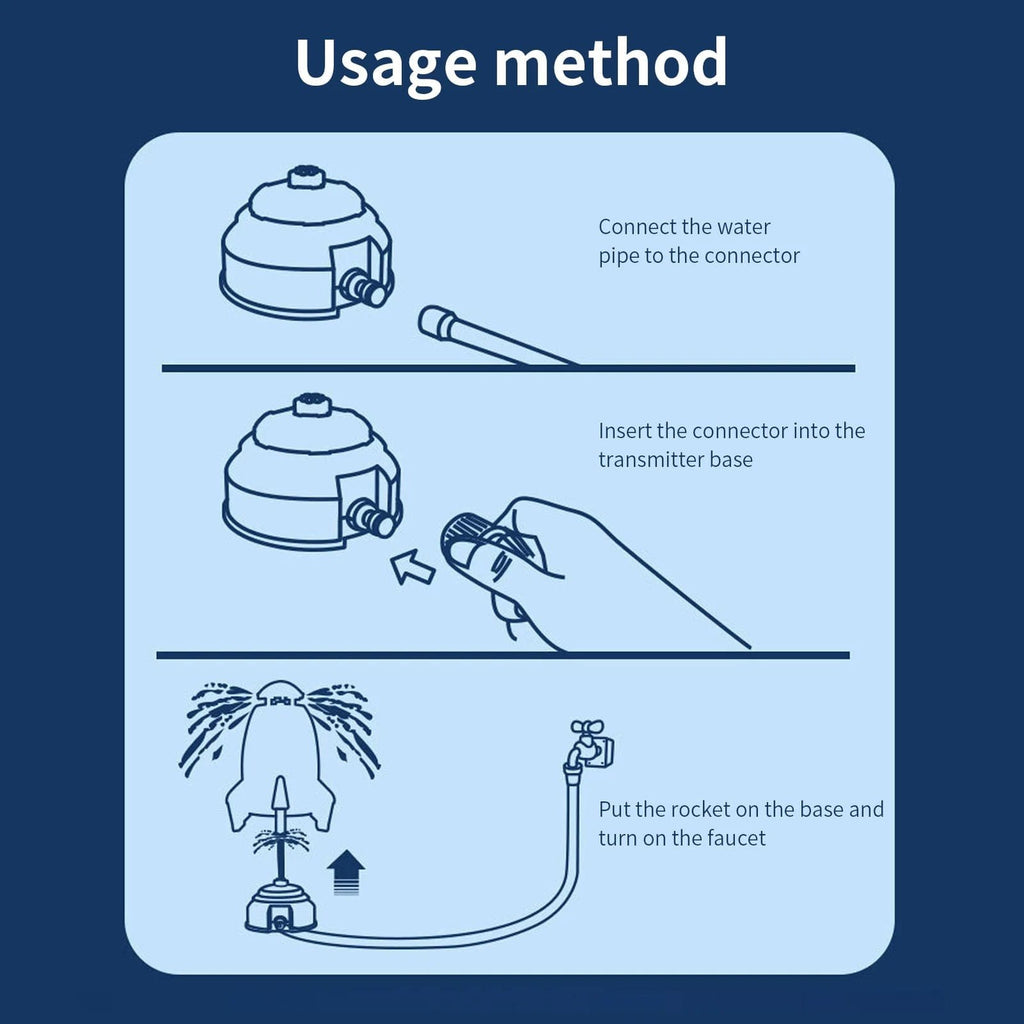Step-by-step guide on how to use a device with illustrations and text.