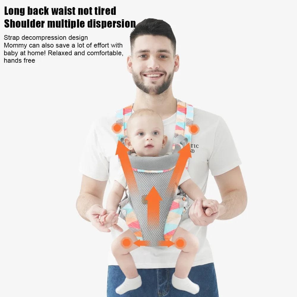 A man holding a baby in a colorful baby carrier with text about its features.