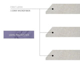Diagram showing layers of gray microfiber fabric.