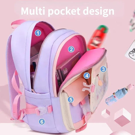 Multicolored backpack with labeled pockets.