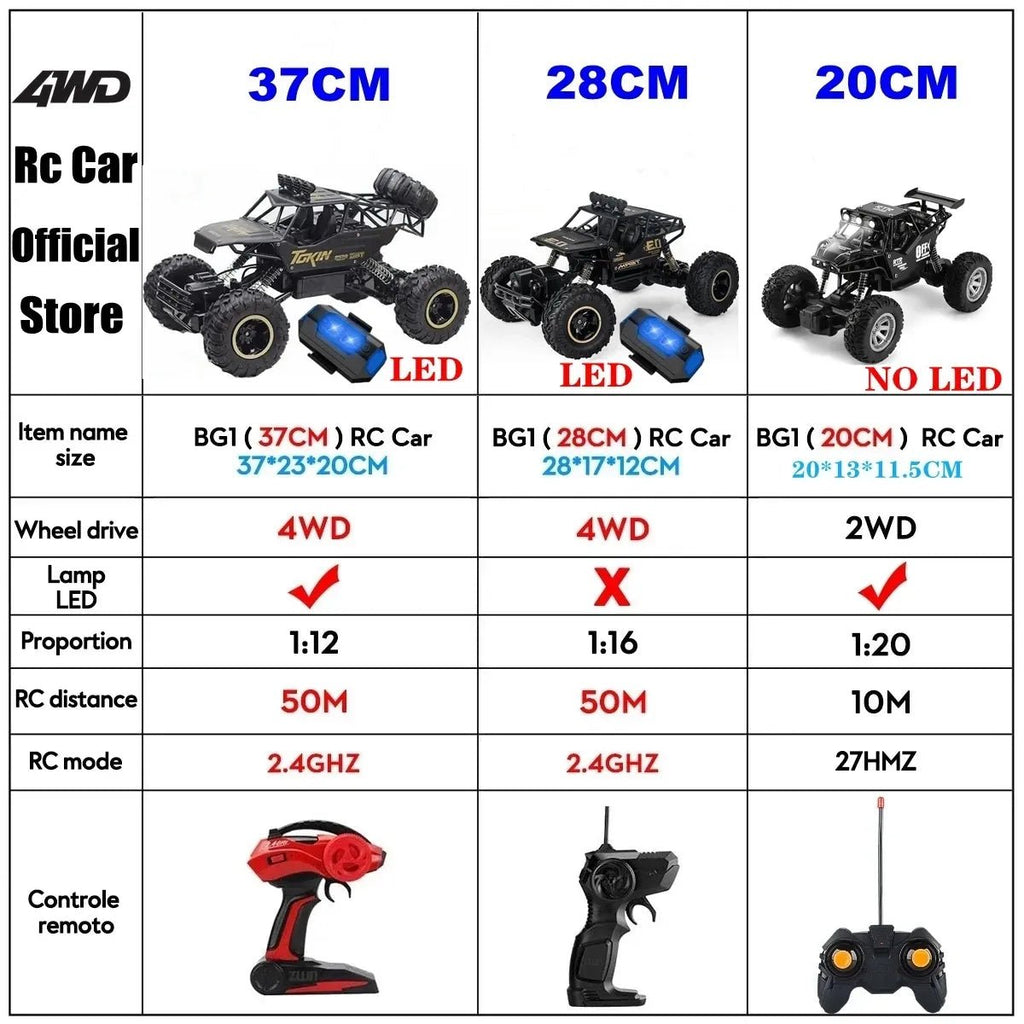 Comparison chart of RC cars with different specifications and sizes.