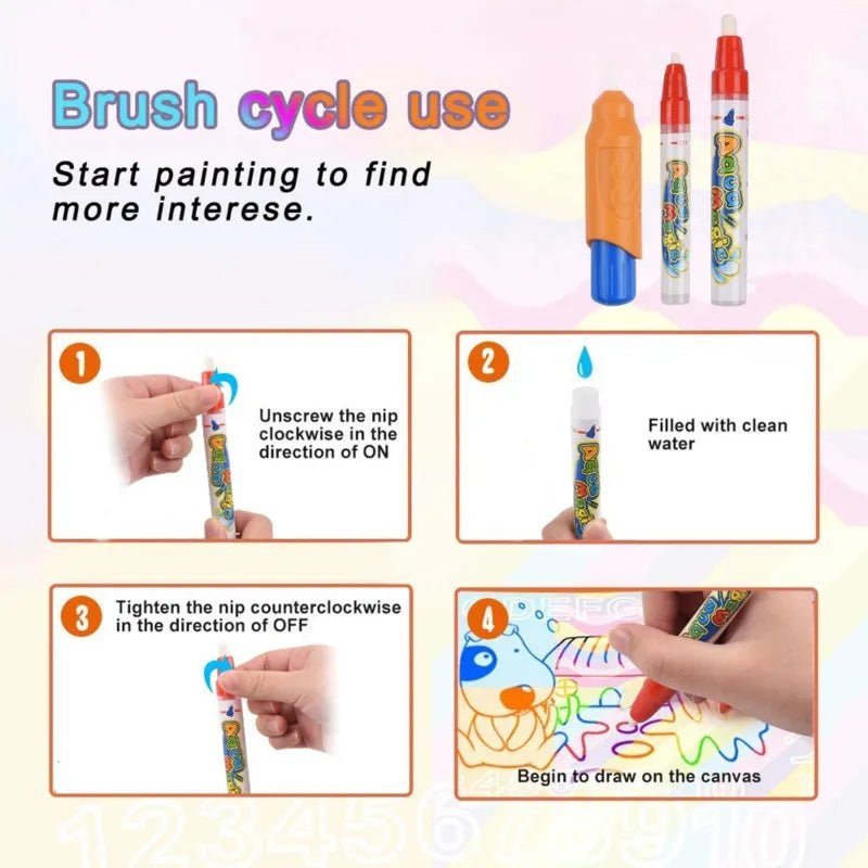 Instructions for using a brush cycle with markers on a colorful background