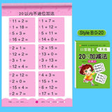 Mathematics practice cards with addition problems and a related book on a pink and blue background.