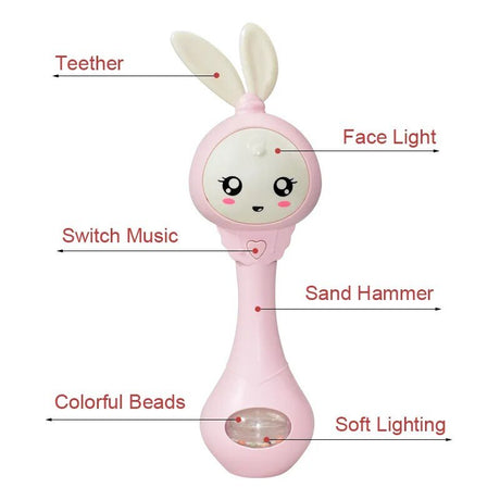 Pink baby rattle with bunny ears labeled for different features on a white background