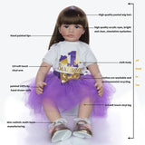 Doll with a '1st Birthday' outfit, labeled features.