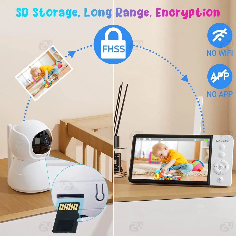 Smart home security camera system with SD storage, long range, encryption features on a wooden shelf.