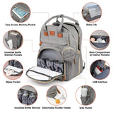 Gray diaper bag with features highlighted on a white background