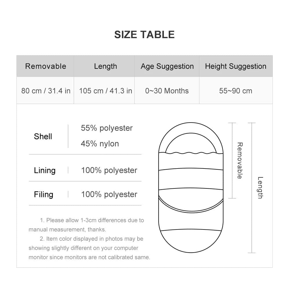 Size table for a product with dimensions, material breakdown, and age/height suggestions.