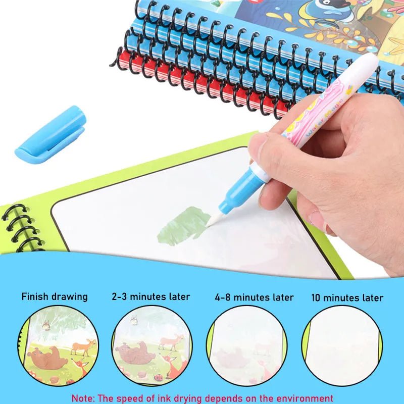 Hand holding a pen over a drawing book with ink drying time illustration.
