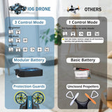 Mini I06 RC Drone Toy for Kids - Indoor Quadcopter for Beginners image 5