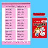 Mathematics practice cards with addition and subtraction problems on a blue background